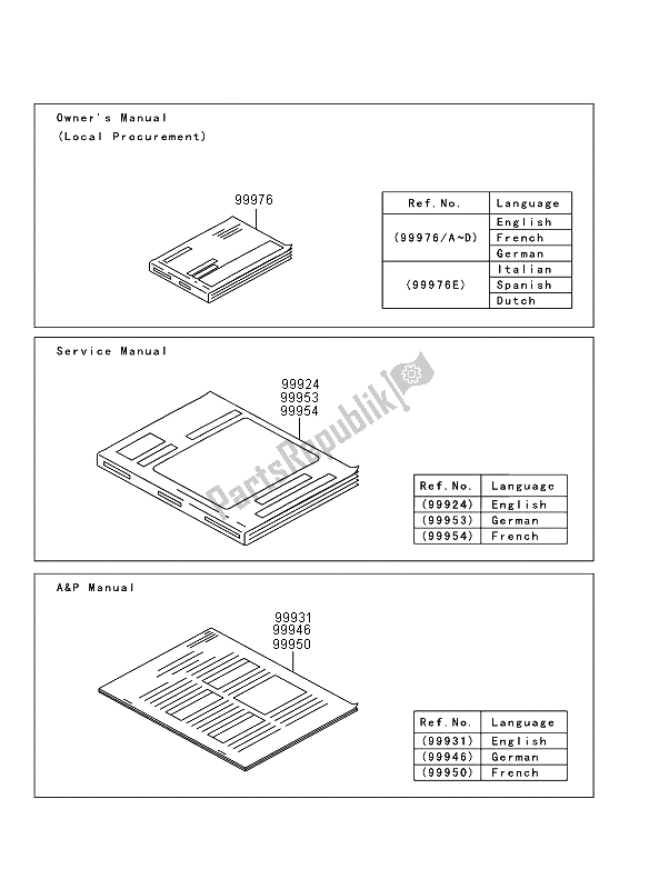 Todas las partes para Manual (eu, Uk) de Kawasaki KVF 650 4X4 2006