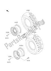 roues et pneus