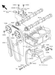 nokkenas en spanner