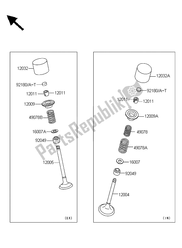 Toutes les pièces pour le Soupape du Kawasaki ZZR 600 2006