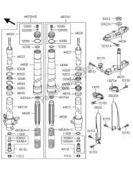 fourche avant