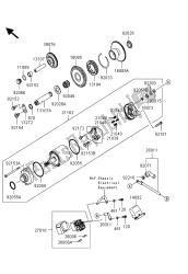 motor de arranque