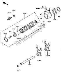 verander drum & shift vork