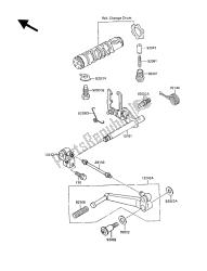 mechanizm zmiany biegów