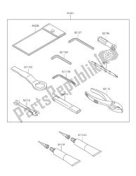 OWNERS TOOLS