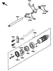 changer le tambour et la fourchette de changement