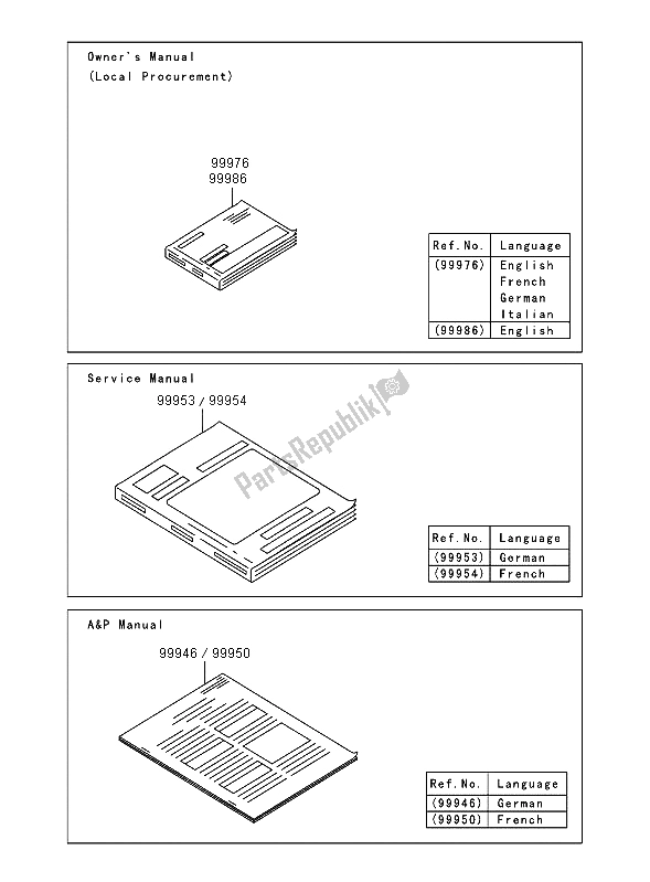 All parts for the Manual of the Kawasaki VN 1600 Classic 2006