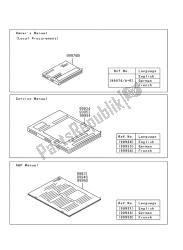 manuale (ue, regno unito)