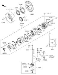 startmotor