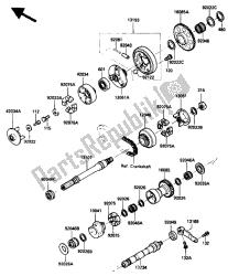 stabilizator