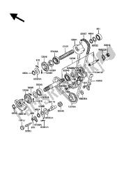 stabilizator