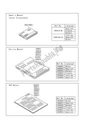 Manuale