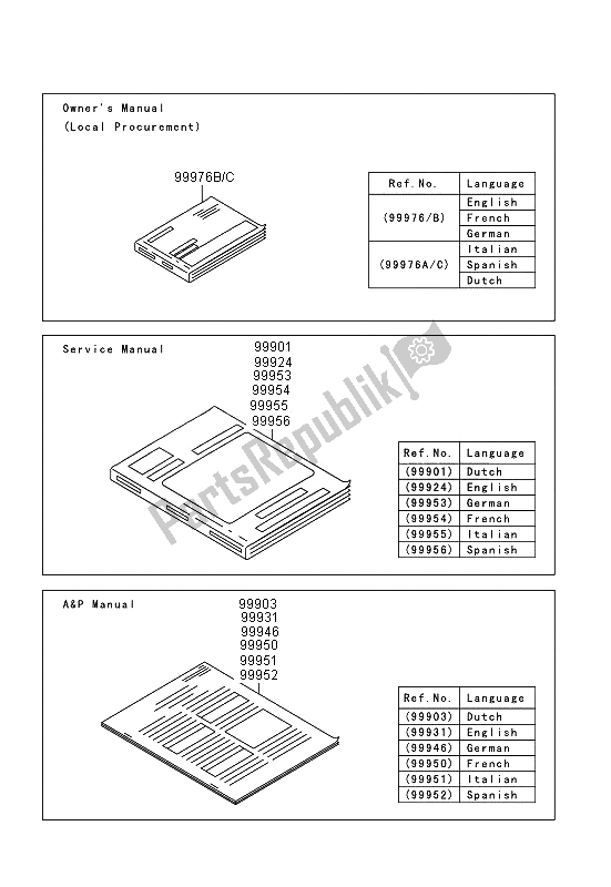 All parts for the Manual of the Kawasaki ER 6F ABS 650 2013