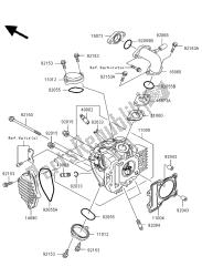 testata