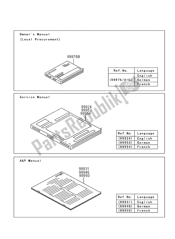 Todas as partes de Manual (eu) do Kawasaki KVF 360 2008 Todas as partes de Manual (eu) do Kawasaki KVF 360 2008