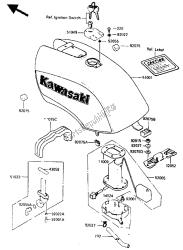 benzinetank