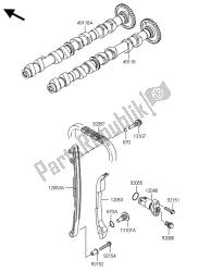 nokkenas (sen) en spanner