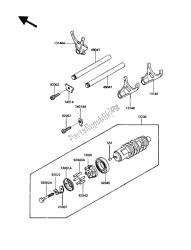 changer le tambour et la fourchette de changement