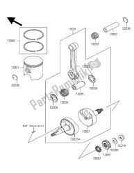 vilebrequin et piston (s)