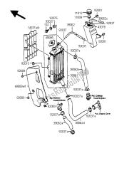 termosifone