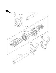 changer le tambour et la fourchette de changement