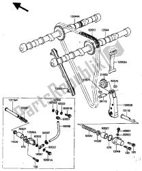 nokkenas en spanner