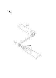 outils propriétaires