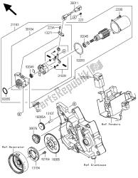 motor de arranque