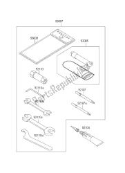 eigenaars tools