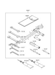 eigenaars tools