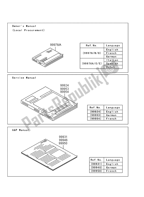 All parts for the Manual (eu,uk) of the Kawasaki KVF 360 4X4 2011