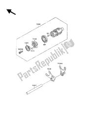 changer le tambour et la fourchette de changement