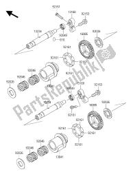 stabilizator