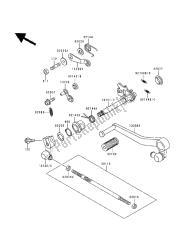 mechanizm zmiany biegów