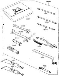 gereedschap