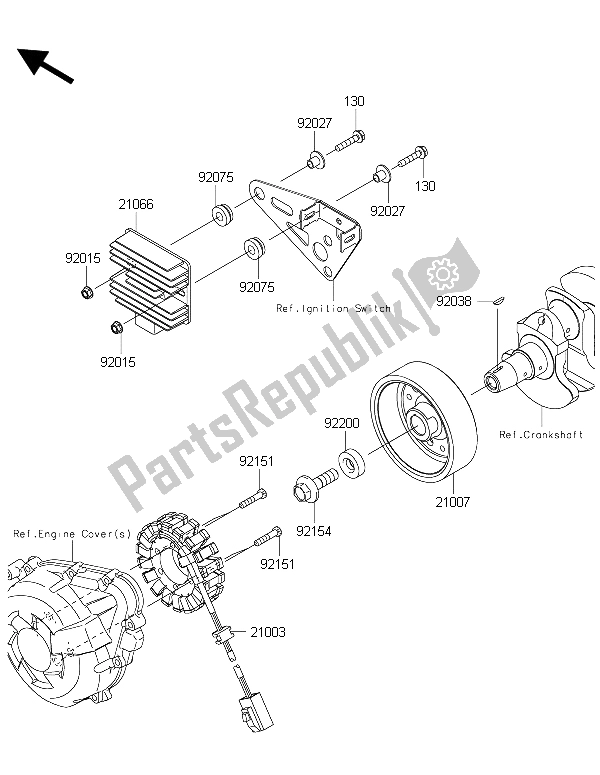 Tutte le parti per il Generatore del Kawasaki Z 1000 SX 2015