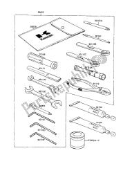 eigenaars tools