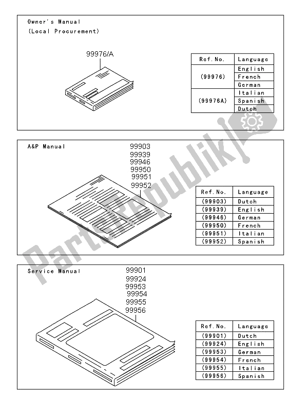 Alle onderdelen voor de Handleiding van de Kawasaki KLX 125 2013