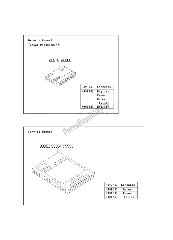 Tutte le parti per il Manuale del Kawasaki Ninja ZX 6 RR 600 2004