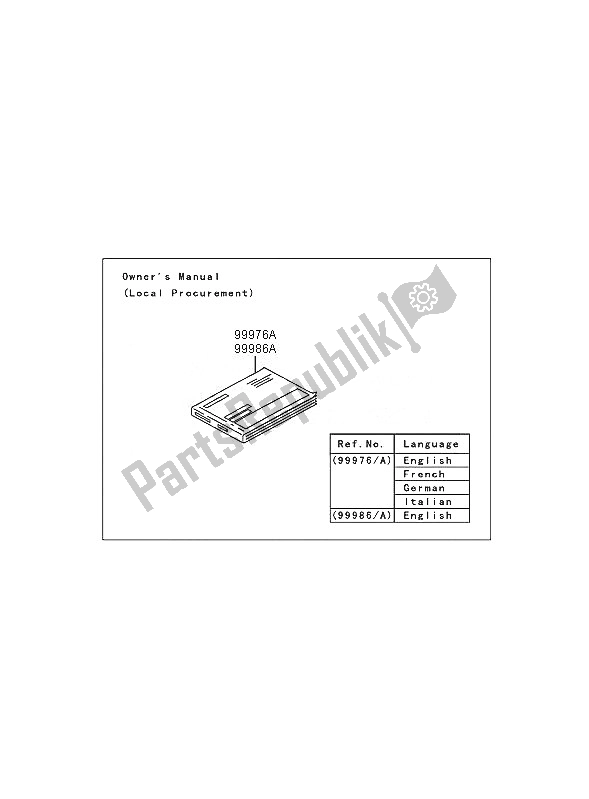 Todas as partes de Manual do Kawasaki Ninja ZX 12R 1200 2005