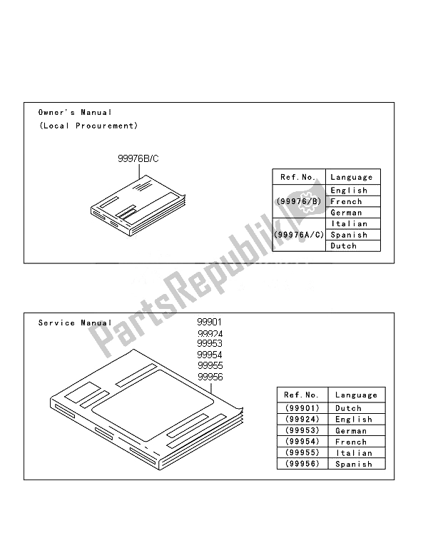All parts for the Manual of the Kawasaki KX 450F 2014