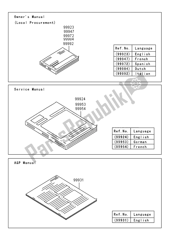 All parts for the Manual (eu,uk) of the Kawasaki KVF 650 4X4 2012 All parts for the Manual (eu,uk) of the Kawasaki KVF 650 4X4 2012