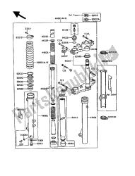 fourche avant