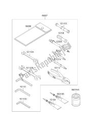 outils propriétaires