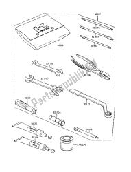 eigenaars tools