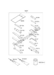 eigenaars tools