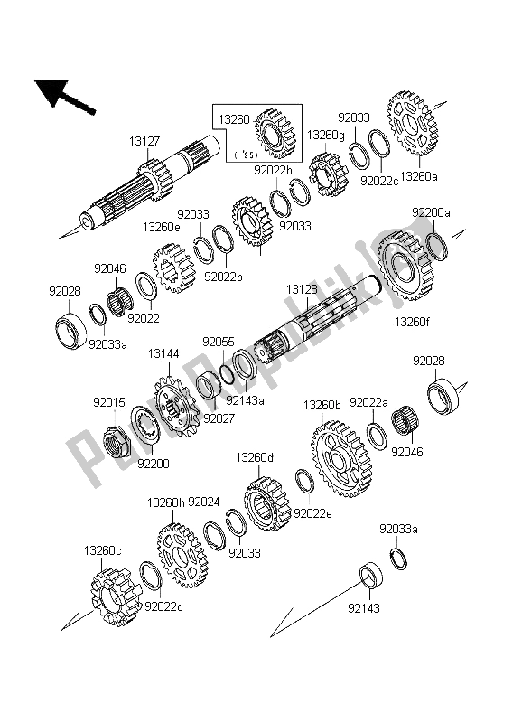 All parts for the Transmission of the Kawasaki KLR 650 1995