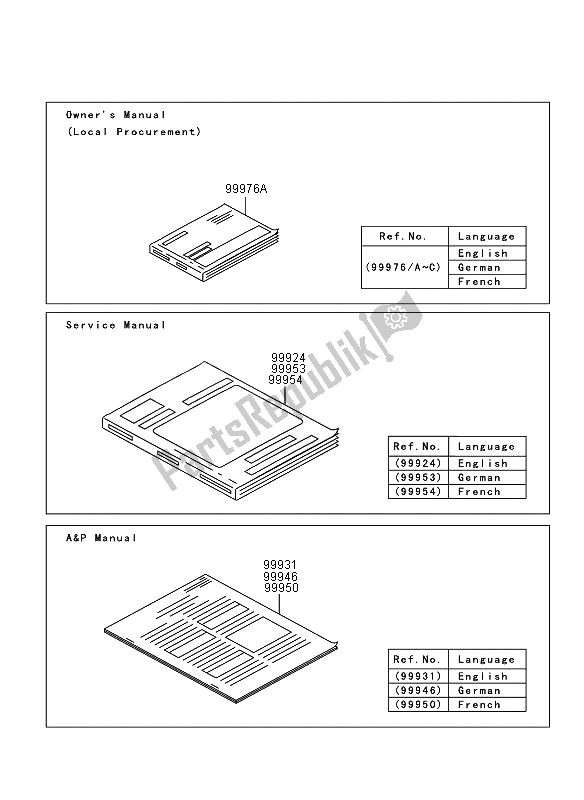 All parts for the Manual of the Kawasaki KVF 360 2007