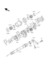 stabilizator