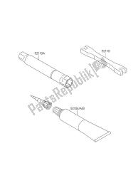 outils propriétaires